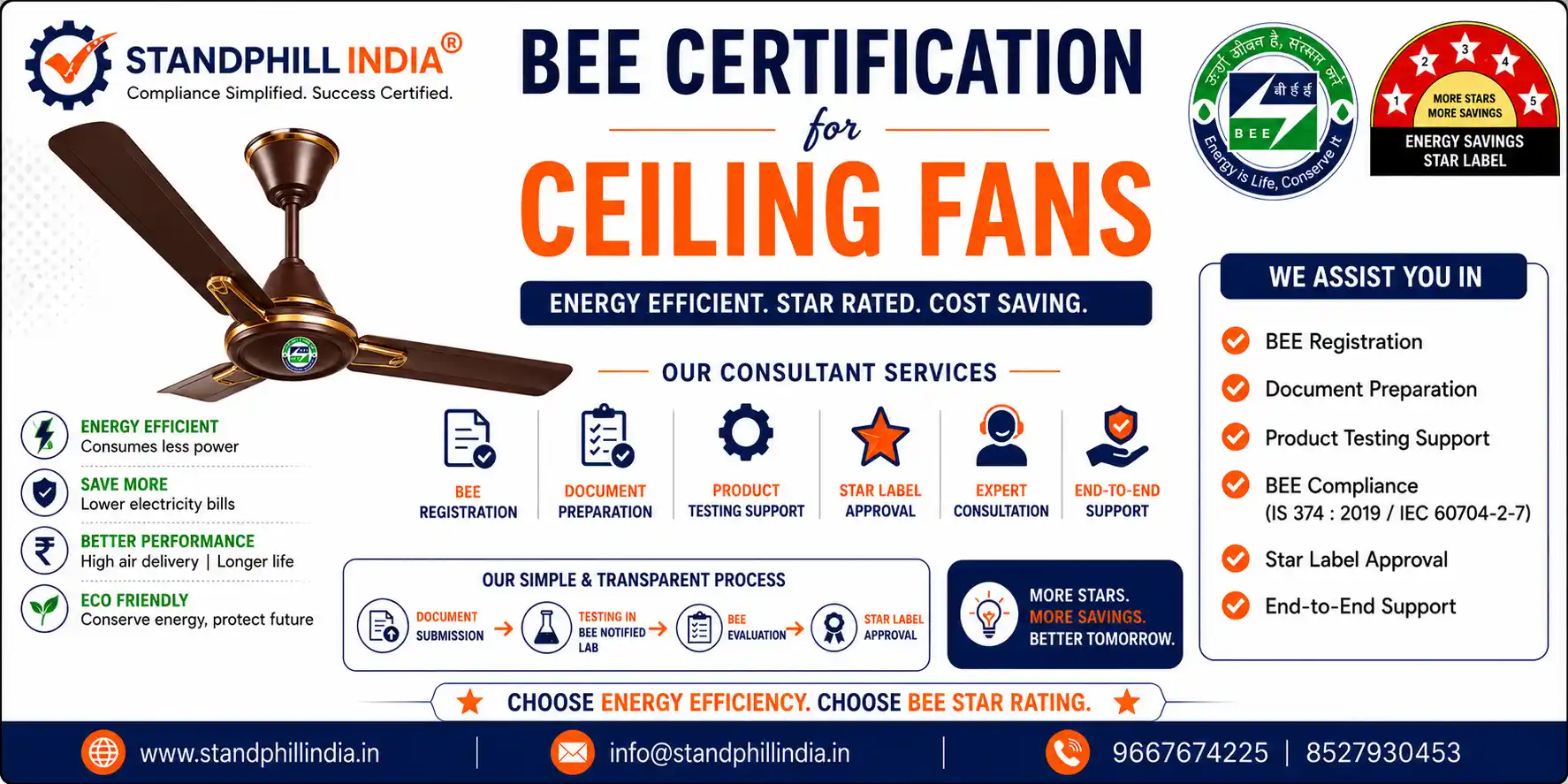 BEE Certification for Ceiling Fans Service Value / Air Delivery Star Label Registration - Standphill India