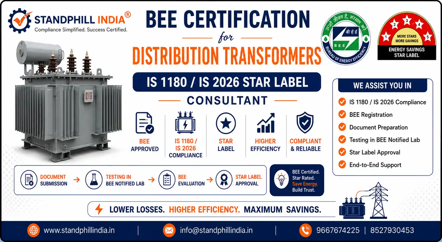 BEE Certification for Distribution Transformers IS 1180 / IS 2026 Star Label Registration - Standphill India