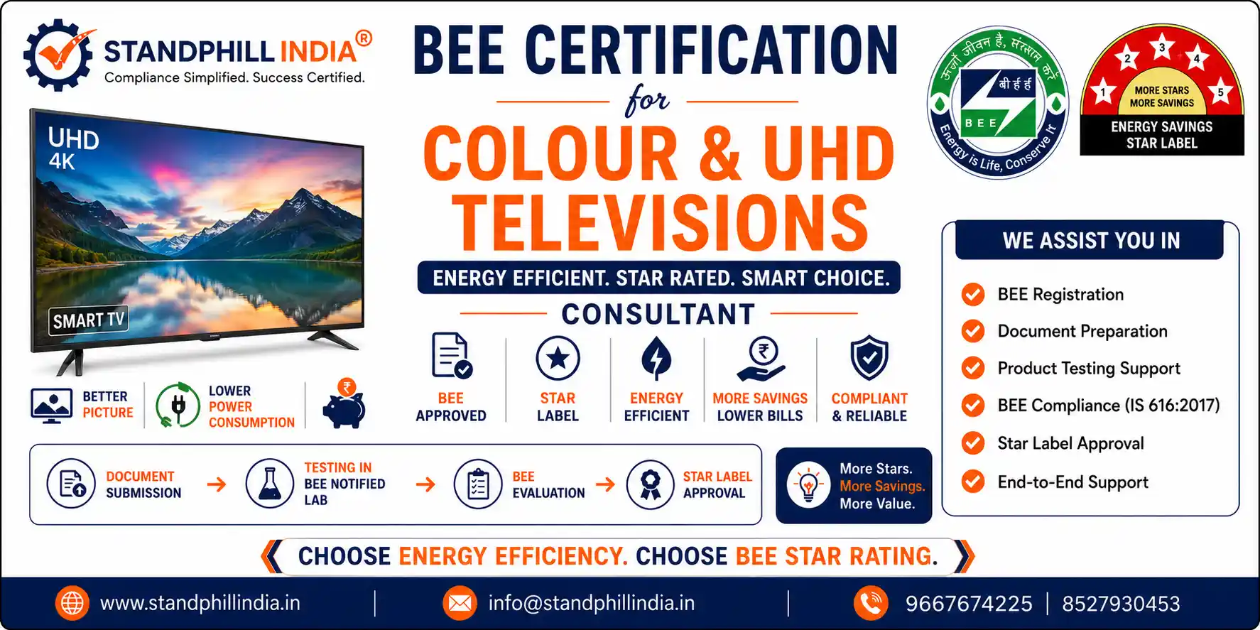 BEE Certification for Colour & UHD Televisions Power Consumption Star Label Registration - Standphill India