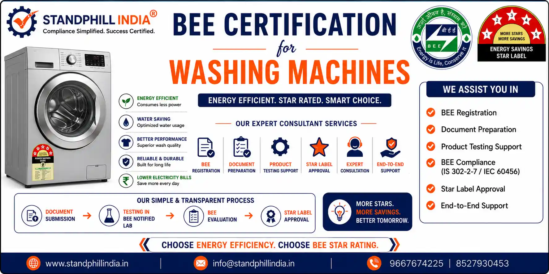 BEE Certification for Washing Machines Energy & Water Efficiency Star Label Registration - Standphill India