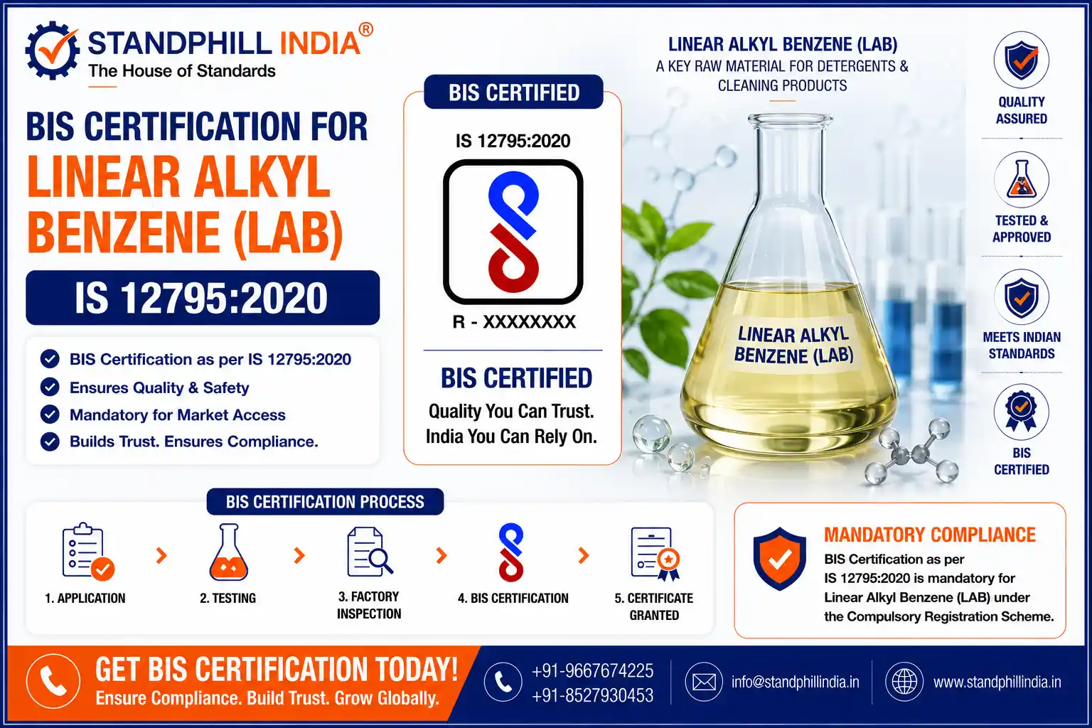 BIS ISI Mark Certification for Linear Alkyl Benzene LAB IS 12795 2020 QCO Mandatory July 2026 Standphill India