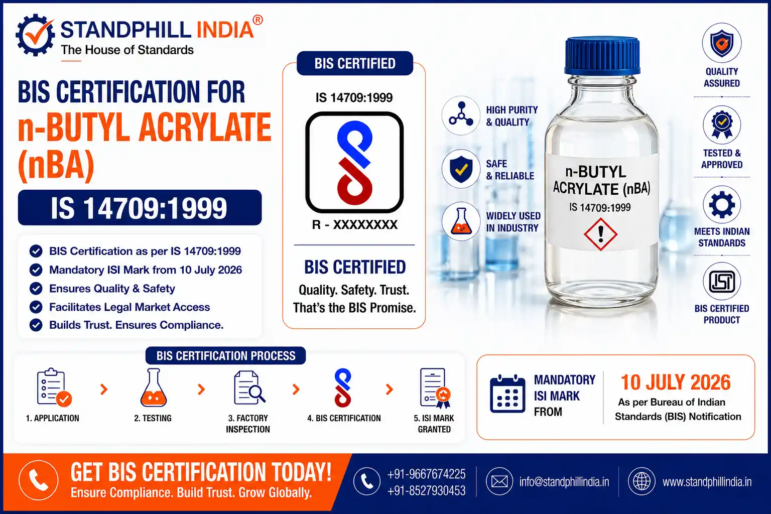 BIS ISI Mark Certification for n-Butyl Acrylate IS 14709 1999 QCO Mandatory 10 July 2026 Standphill India