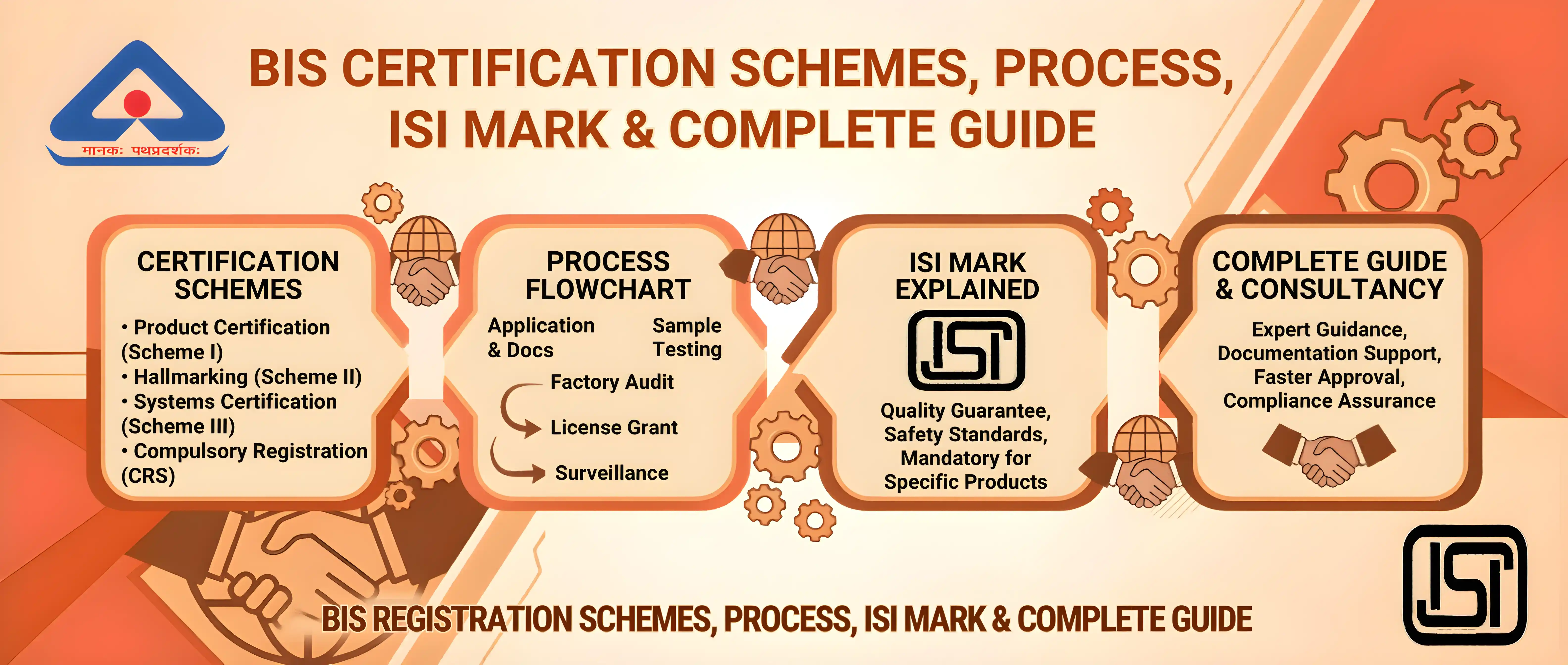 Bureau of Indian Standards BIS Certification – Standphill India