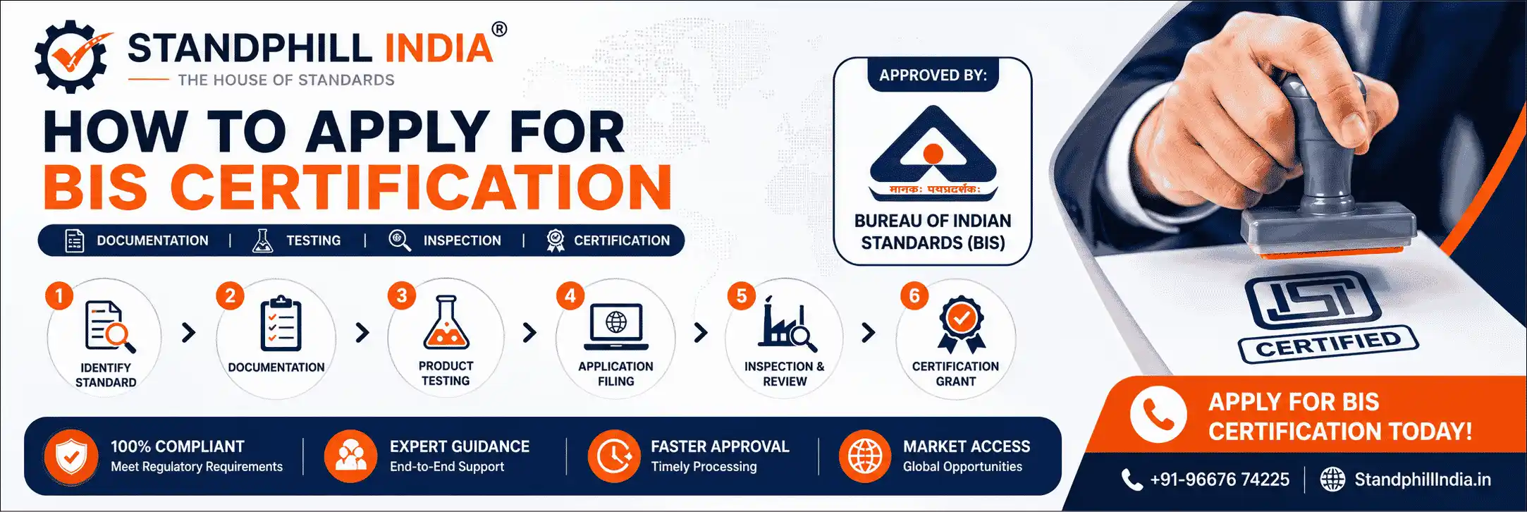 How to Apply for BIS Certification on MANAK Online – Standphill India