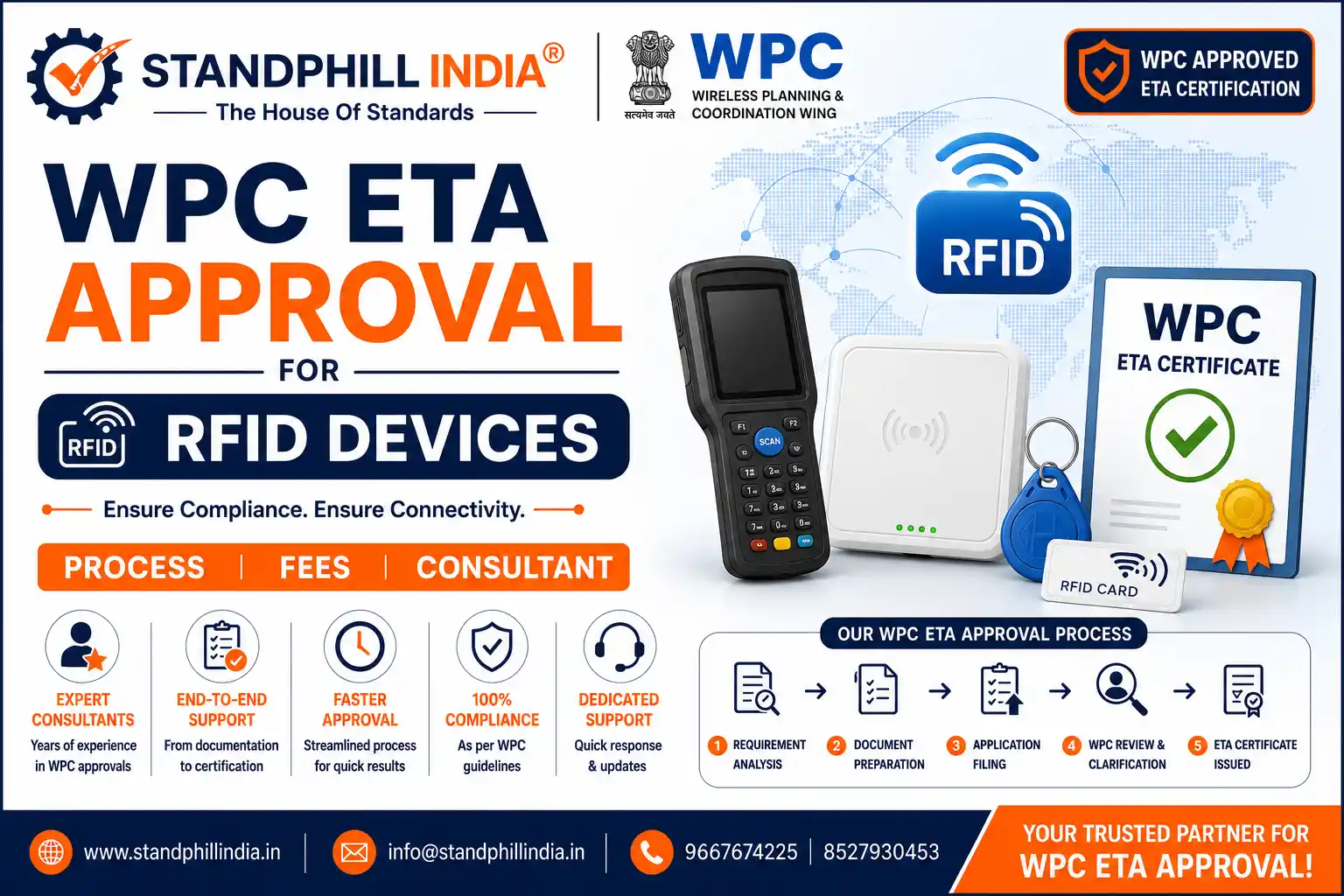 WPC ETA Approval for IoT Devices in India - WPC ETA Approval Consultant - Standphill India