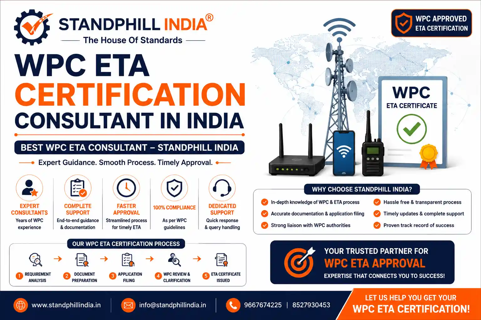 WPC ETA Certification Consultant in India - Best WPC ETA Consultant - Standphill India