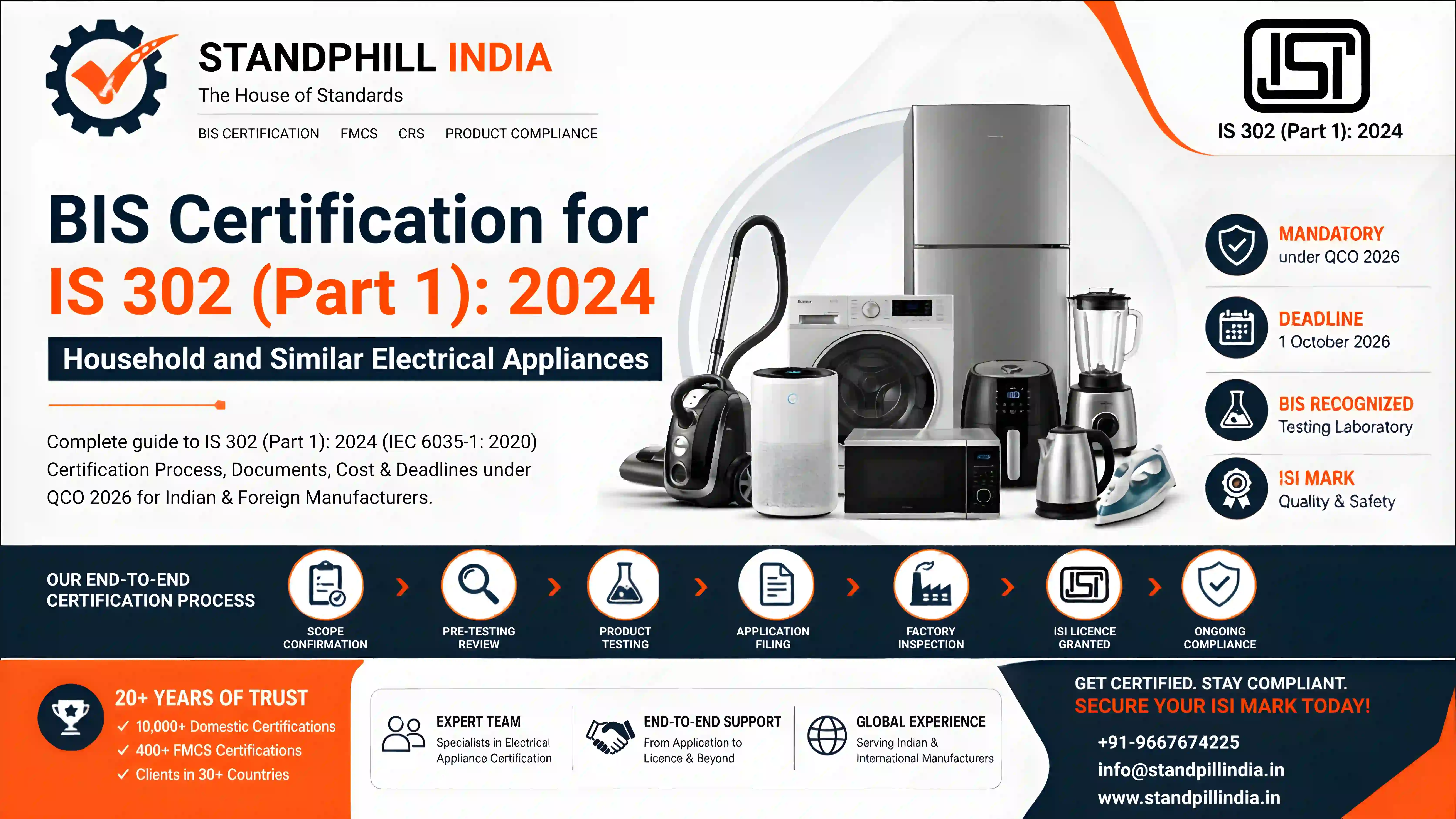 IS 302 Part1: 2024 - Household & Similar Electrical Appliances