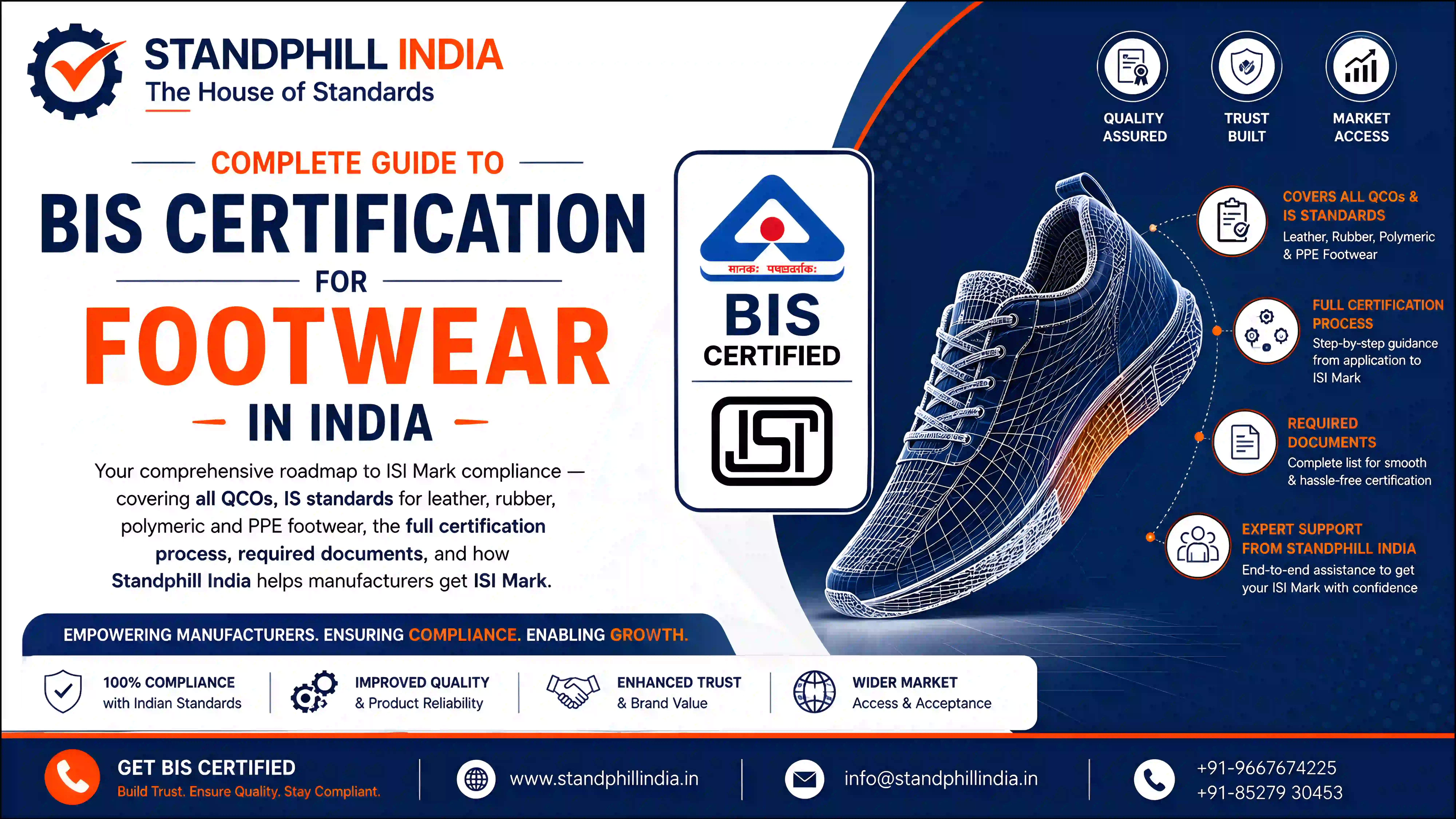 BIS Certification for Footwear - Standards, Process, QCOs